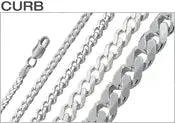 2MM Sterling Silver Curb Chains